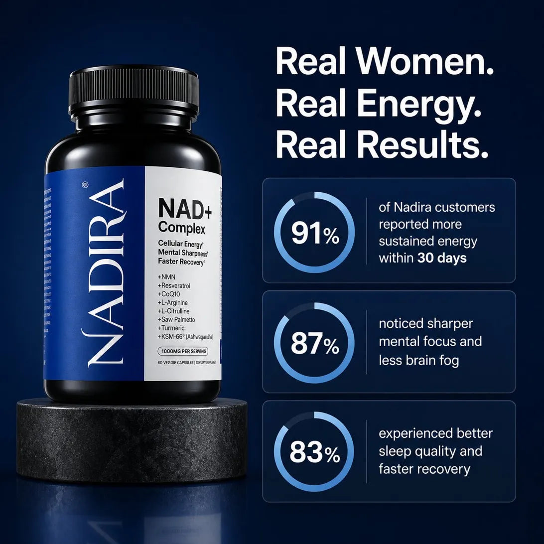 Nadira NAD+ Complex