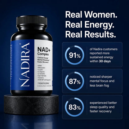 Nadira NAD+ Complex